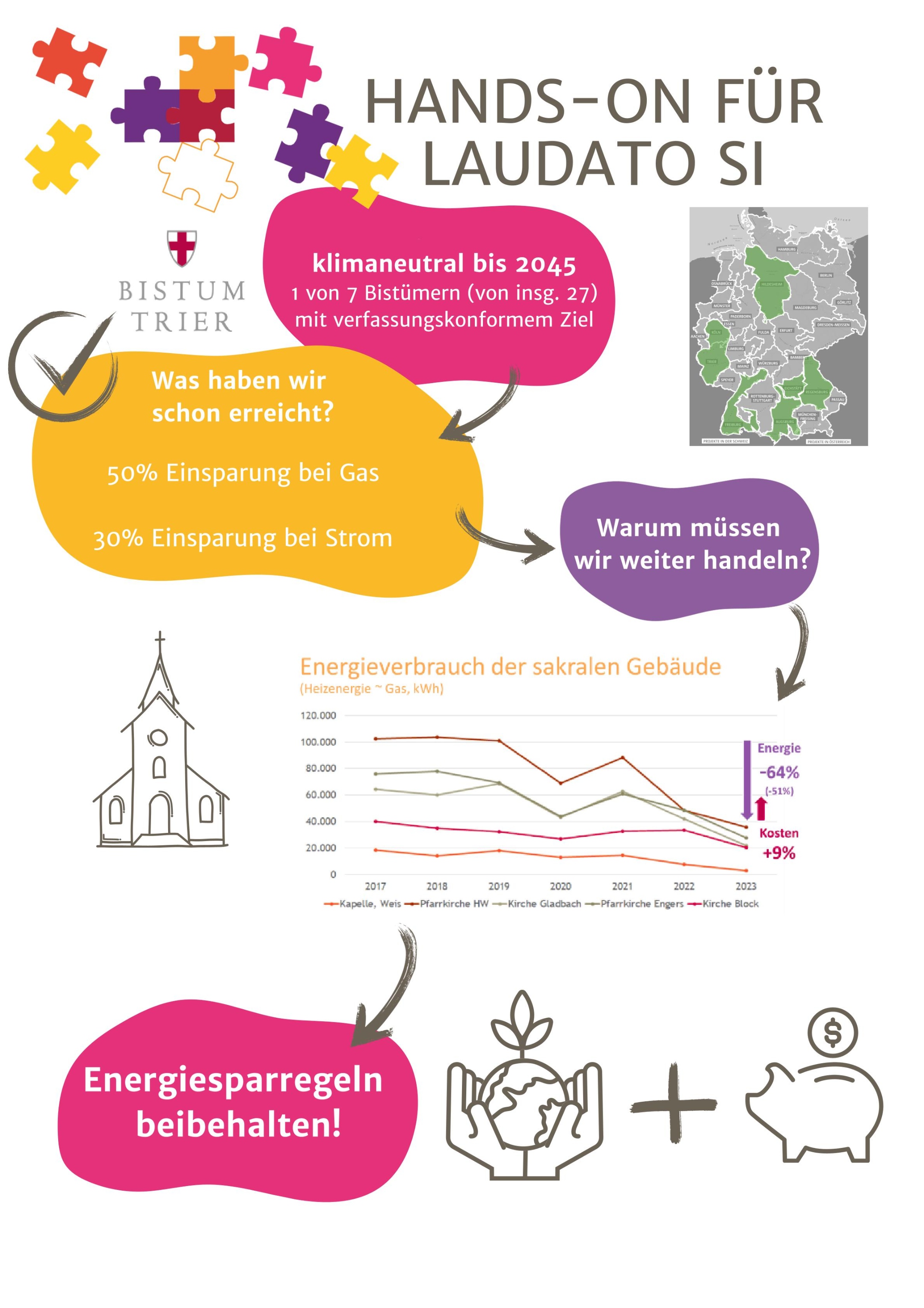 Plakate_Synodalversammlung-2
